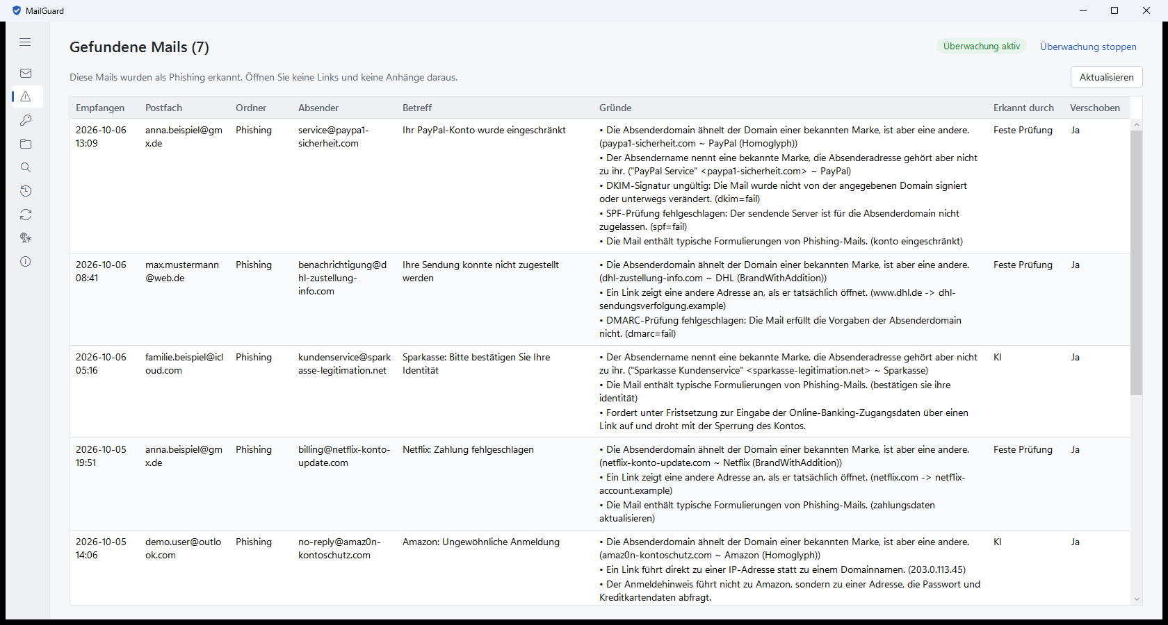 Gefundene Mails